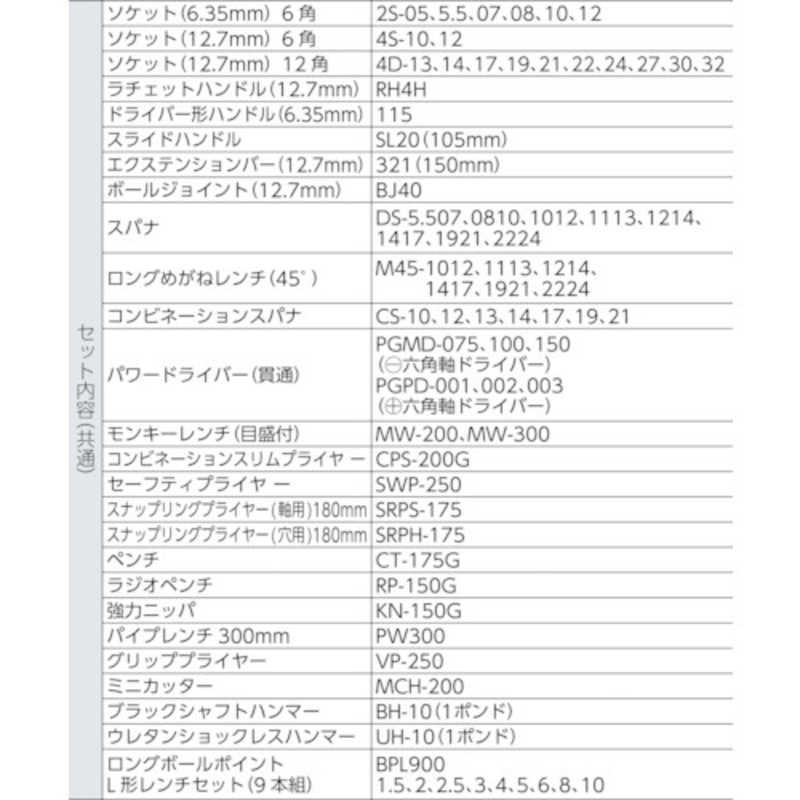 TONE　サービスボードセット内容品　C63Cの画像