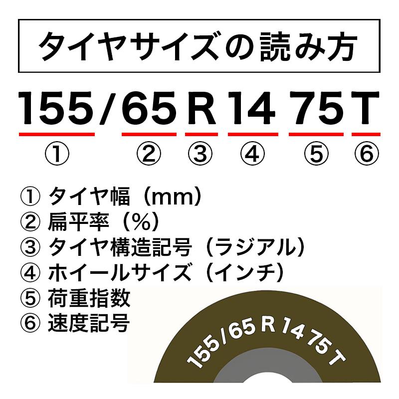 アイシン AISIN タイヤ 新品 AIECO (アイエコ) EC50 AITERRA (アイテラ