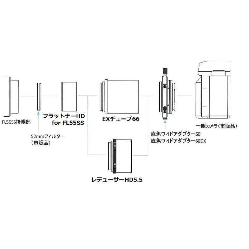 【新品 30%off 送料無料】 ビクセン　レデューサーHDキット FOR　レデューサーHDキットforFL55S 【YWU1138912096】(41501円)