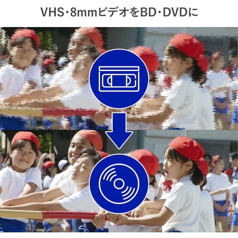 I-O DATA（アイ・オー・データ機器） IOデータ USB接続ビデオ