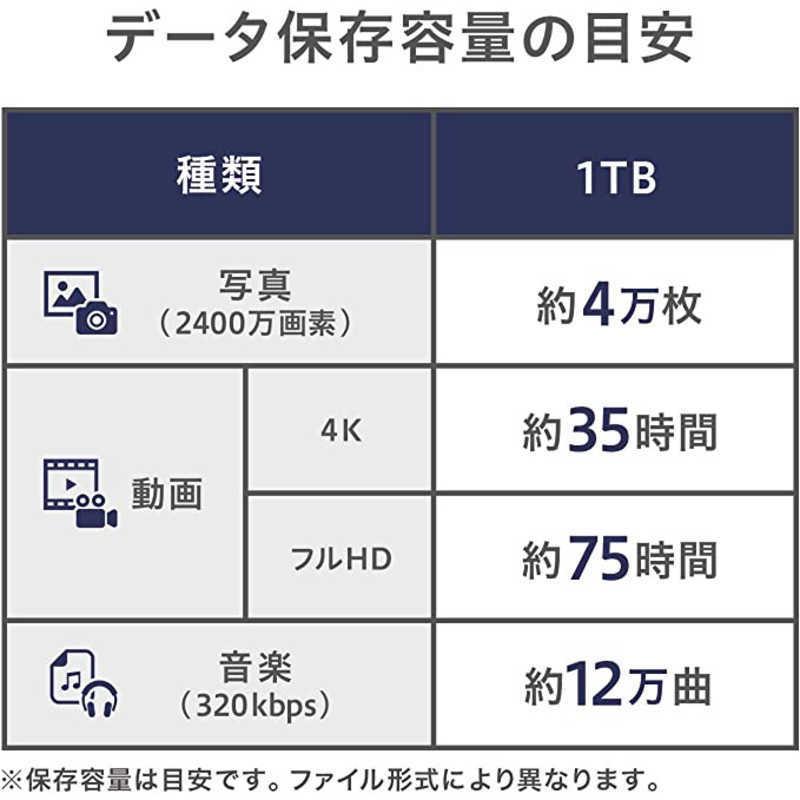 IOデータ　外付けHDD ブラック [ポータブル型 /1TB]　HDPX-UTA1.0K｜y-kojima｜05