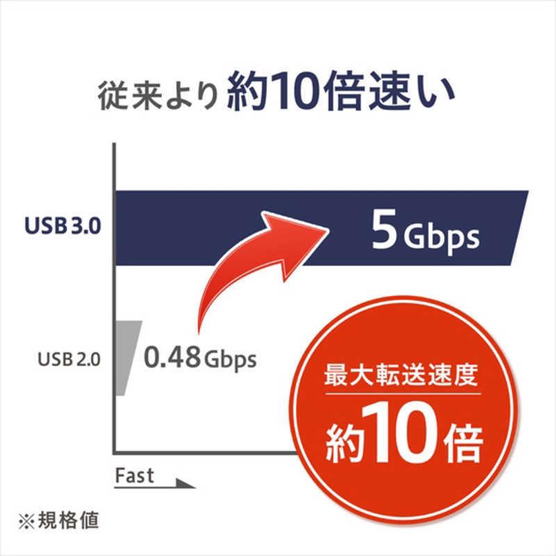 IOデータ　外付けHDD ブラック [ポータブル型 /2TB]　HDPX-UTA2.0K｜y-kojima｜08