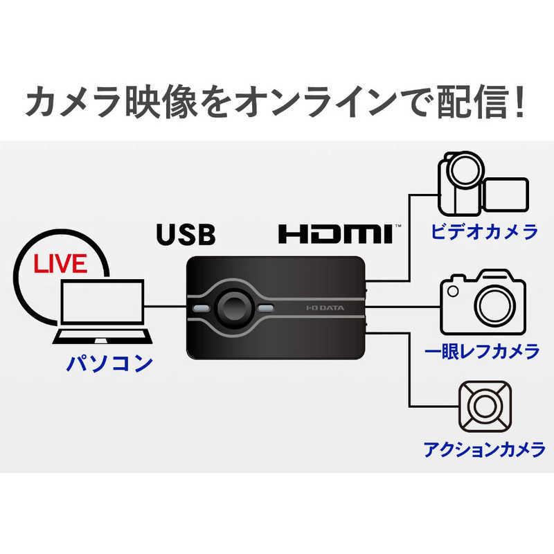 IOデータ USB 2.0接続 ハードウェアエンコード HDMIキャプチャー GV