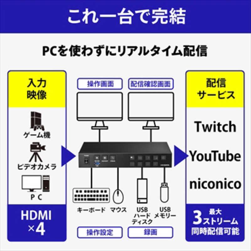 I-O DATA（アイ・オー・データ機器） IOデータ スタンドアロン型
