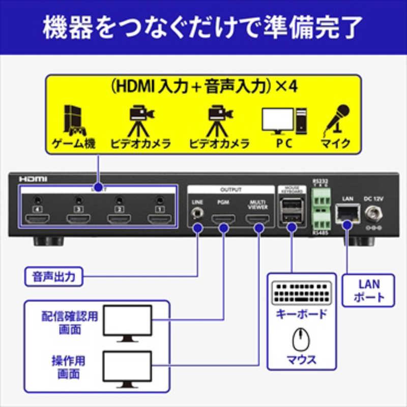 I-O DATA（アイ・オー・データ機器） IOデータ スタンドアロン型