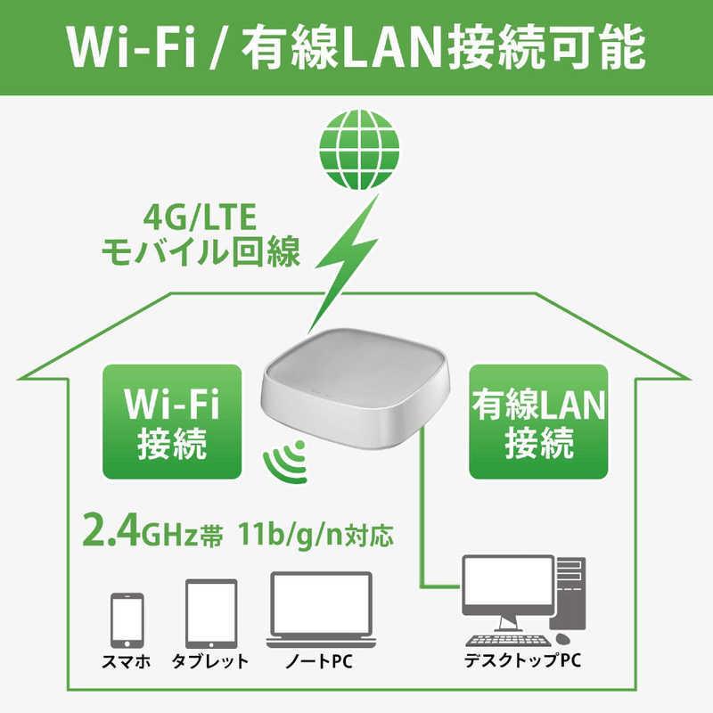 Ioデータ ｓｉｍフリー４ｇ ｌｔｅルーター Wn Cs300fr コジマpaypayモール店 通販 Paypayモール