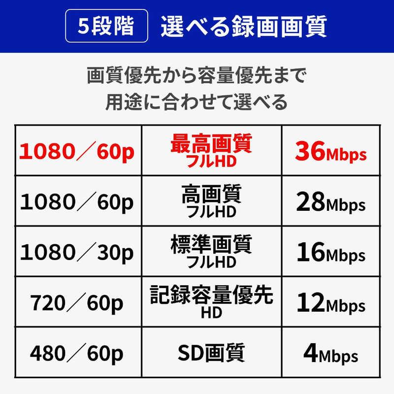 I-O DATA IOデータ HDMI/アナログキャプチャー ビジネスモデル I-O DATA IOデータ HDMI/アナログキャプチャー ビジネスモデル