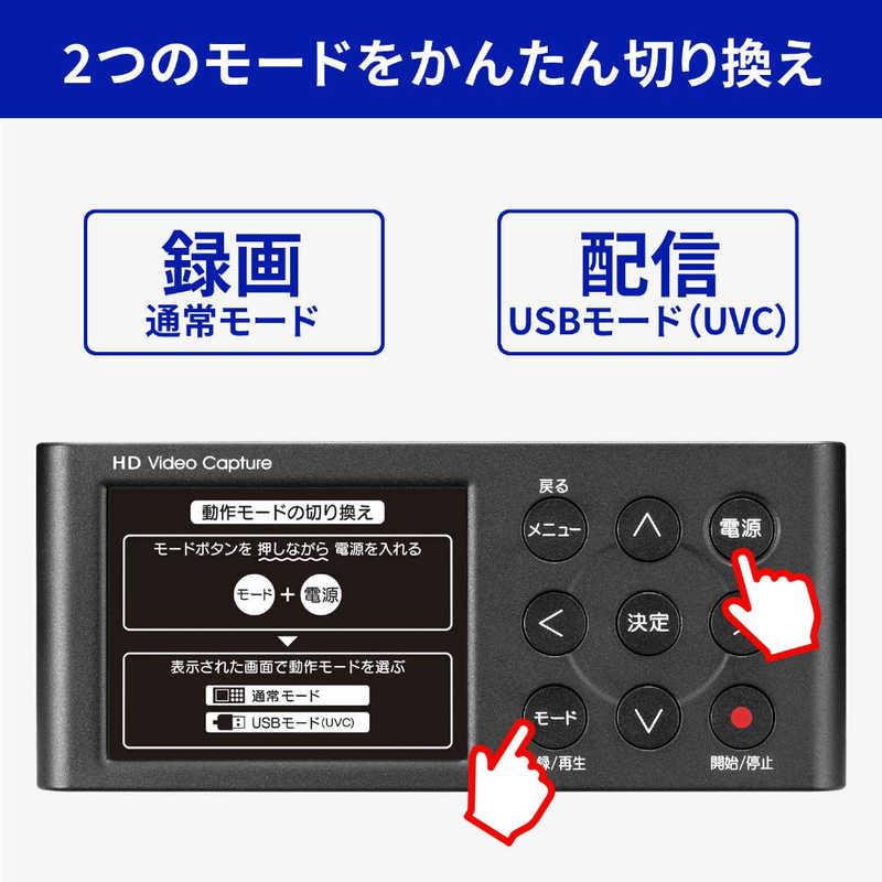 I-O DATA IOデータ HDMI/アナログキャプチャー ビジネスモデル I-O DATA IOデータ HDMI/アナログキャプチャー ビジネスモデル
