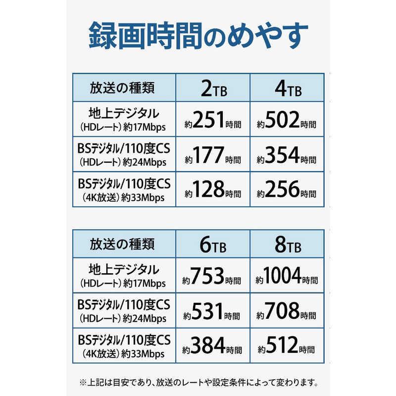 IOデータ　録画用 外付ハードディスク USB-A接続 [据え置き型 /2TB]　HDCX-UTL2Kの画像