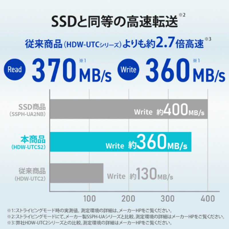 IOデータ　外付けHDD USB-A接続 家電録画対応(Chrome/Mac/Windows11対応) ブラック ［16TB /据え置き型］　HDW-UTCS16の画像