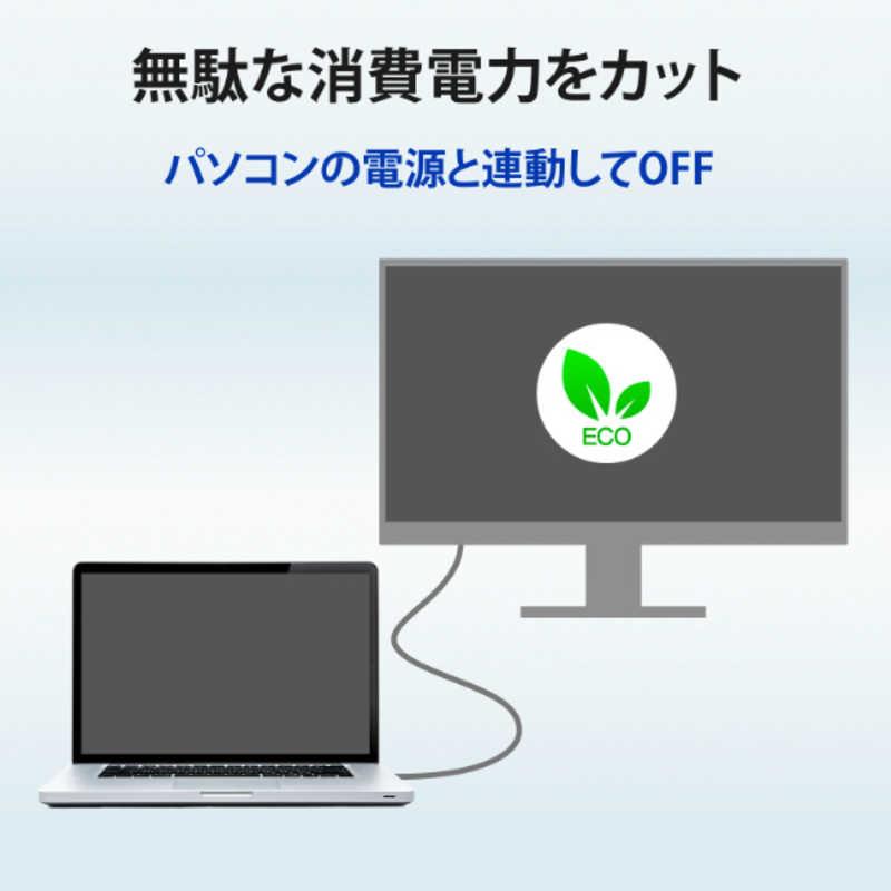 I-O DATA（アイ・オー・データ機器） IOデータ 3辺フレームレス＆広