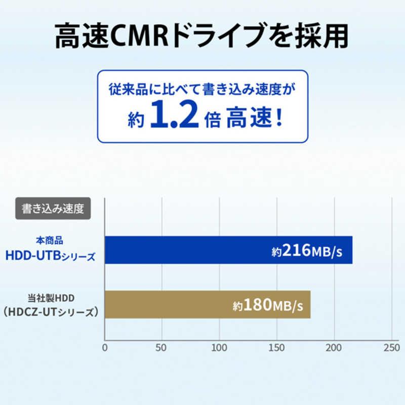 IOデータ テレビ録画＆パソコン両対応 外付けハードディスク ［8TB 