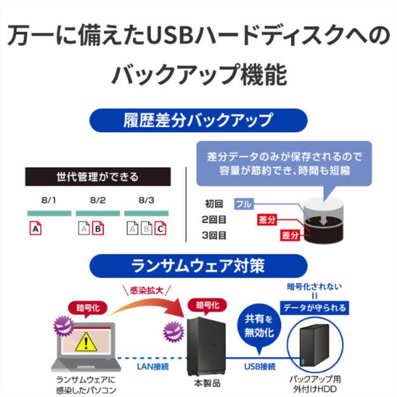 NAS・NASキット強化宣言！ | パソコン工房【公式通販】