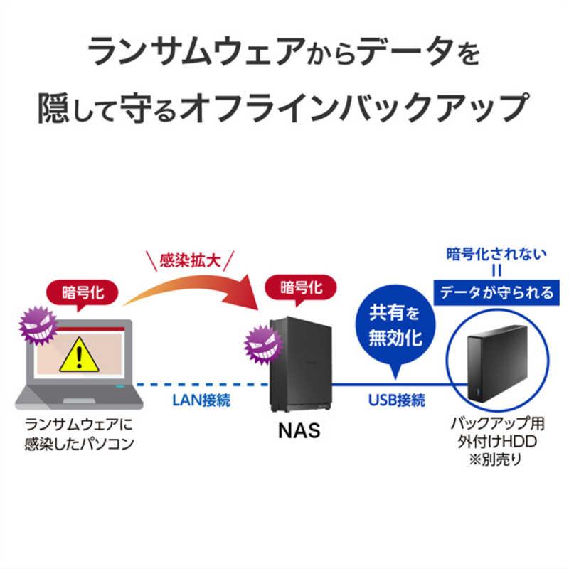 IOデータ 法人向け1ドライブNAS(ネットワークHDD)5年保証 2TB 