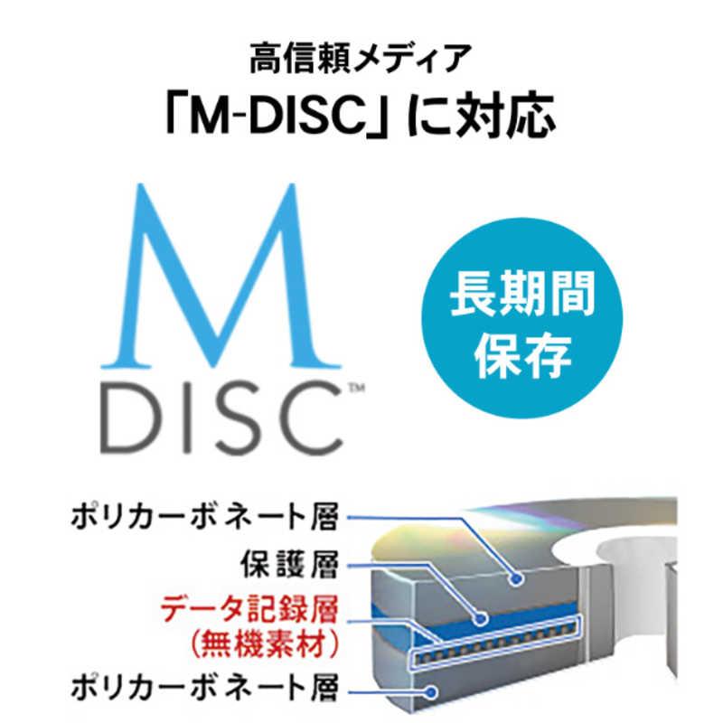 IOデータ BDXL対応 Serial ATA 内蔵ブルーレイドライブ [SATA IOデータ BDXL対応 Serial ATA 内蔵ブルーレイドライブ [SATA