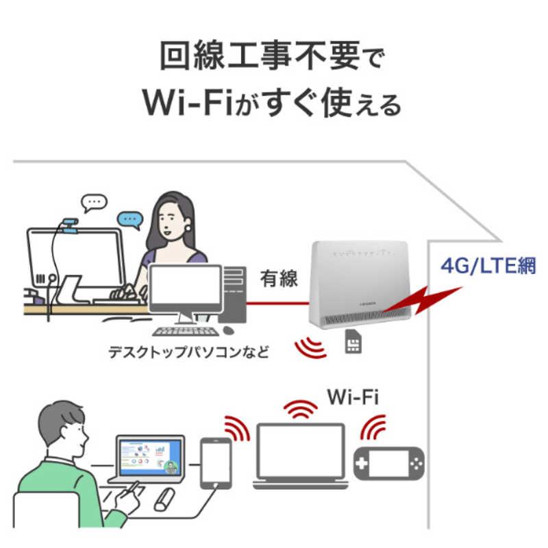 4G/LTE対応　Wi-Fiル ーター　UD-LTA UD-LTA 詳細ガイド | アイ・オー・データ機器