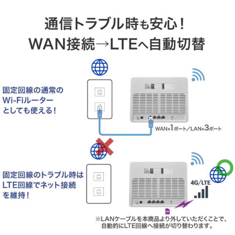 IOデータ 4G/LTE対応Wi-Fiルーター ［Wi-Fi 5(ac)］ UD-LTA : コジマ