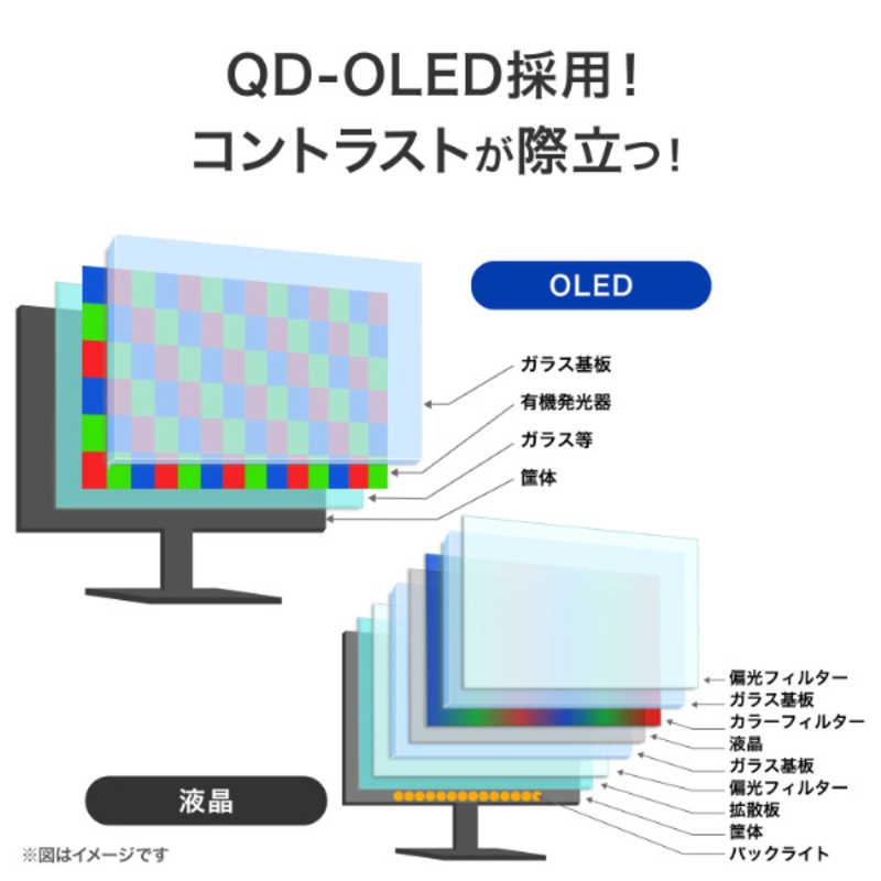 IOデータ QD-OLED採用ゲーミングモニター LCD-GDQ271UEL GigaCrysta