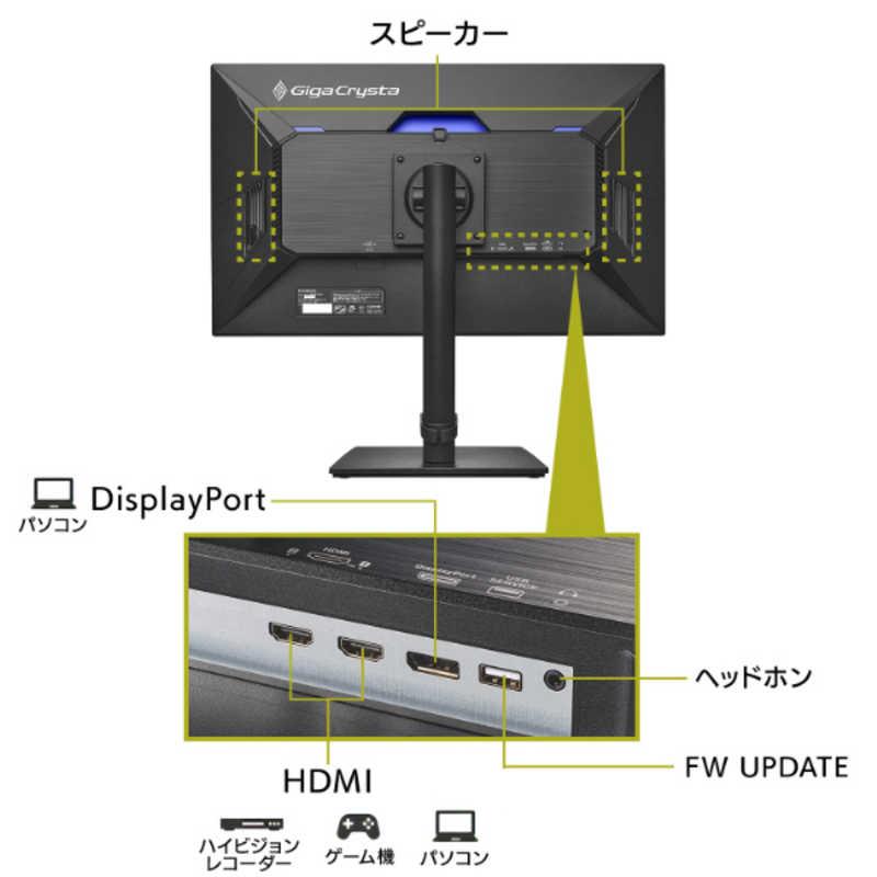IOデータ 320HzWQHD対応ゲーミングモニター KH-GDQ271RAB GigaCrysta