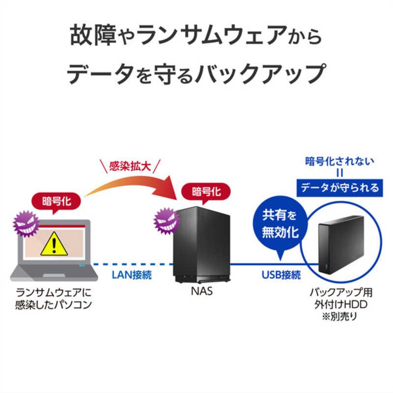 IOデータ 法人向け2ドライブNAS(ネットワークHDD)3年保証 16TB