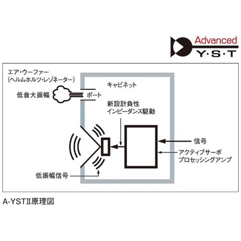 YAMAHA（ヤマハ） サブウーファー(1台/ウォルナット) NS-SW050MB