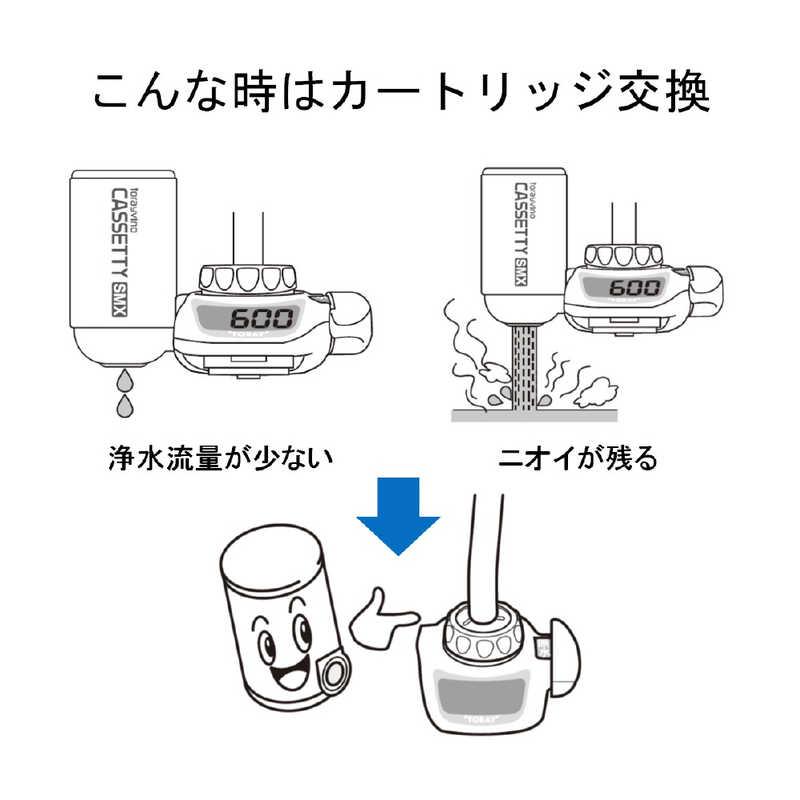 TORAY（東レ） 交換用カートリッジ 高除去タイプ トレビーノ ホワイト