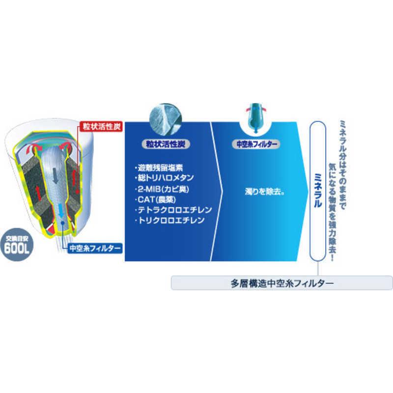 TORAY（東レ） トリハロメタン除去タイプ交換カートリッジ「トレビーノ