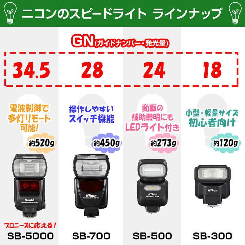 ニコン　Nikon　スピードライト　SB‐700｜y-kojima｜08