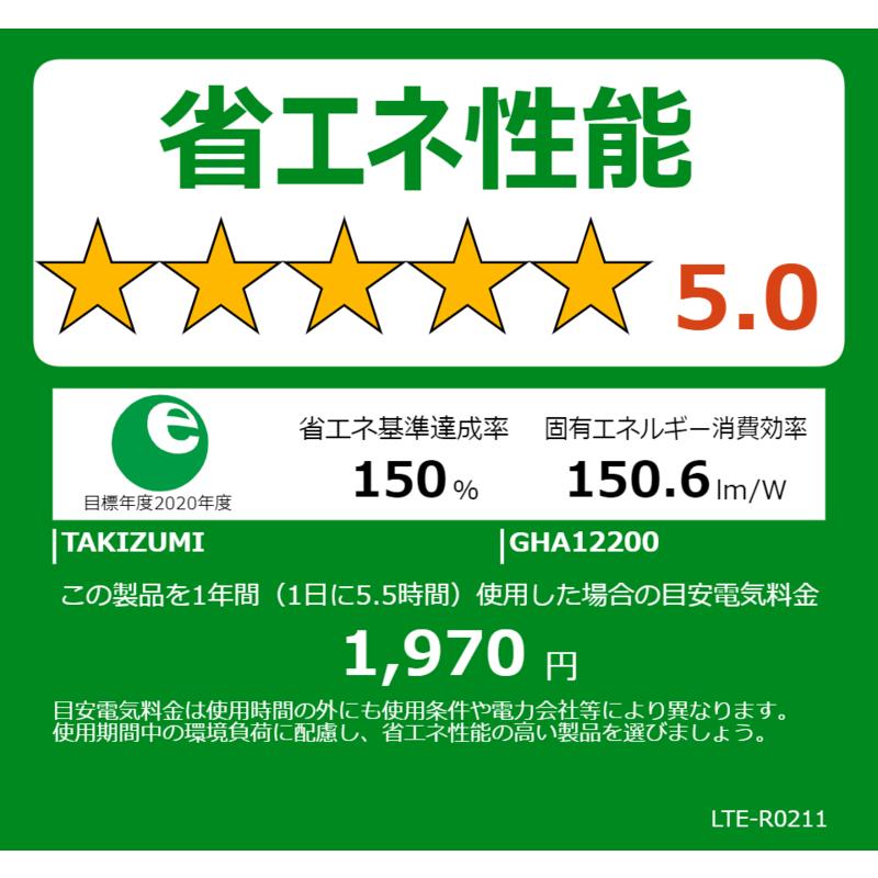 瀧住　LED照明 シーリングライト 12畳 調光 調色 リモコン付属　GHA12200_1
