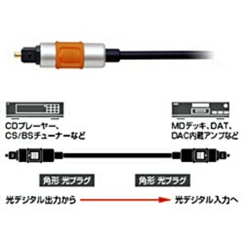 オーディオテクニカ　光デジタルケーブル(3.0m)　AT-OPX1/3.0｜y-kojima