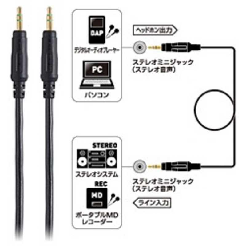 オーディオテクニカ オーディオテクニカ オーディオコード オーディオテクニカ オーディオテクニカ オーディオコード