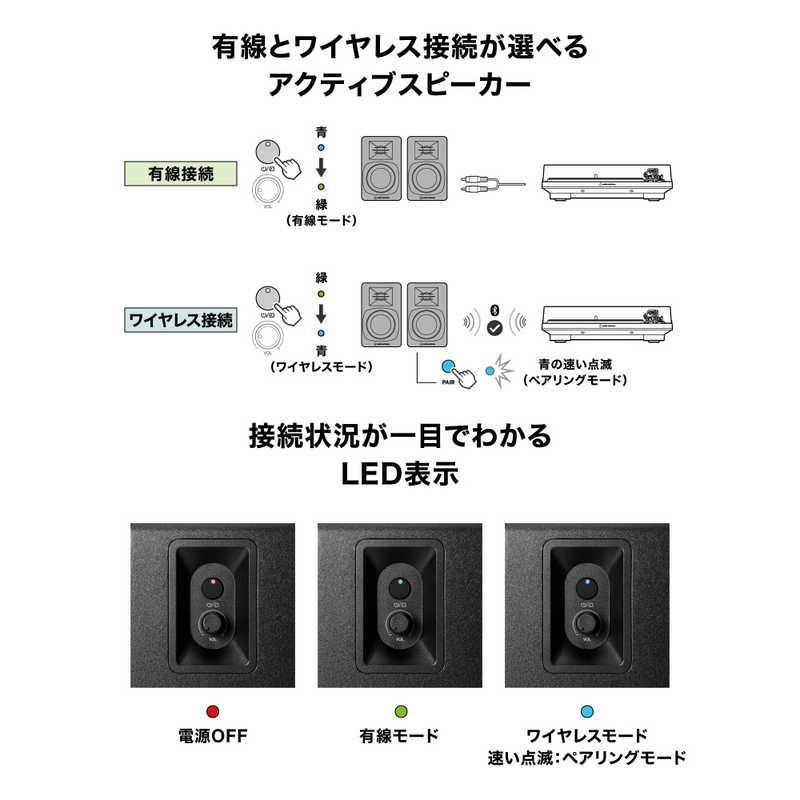 オーディオテクニカ　パワードブックシェルフスピーカー ［Bluetooth対応］　AT-SP3X_2