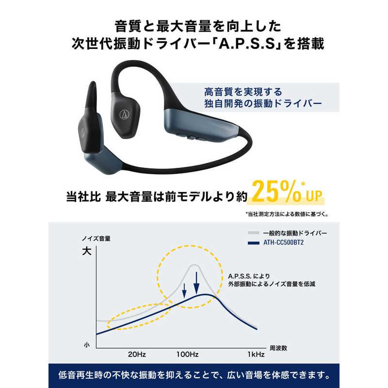 オーディオテクニカ ワイヤレス軟骨伝導ヘッドホン ブラック ATH 