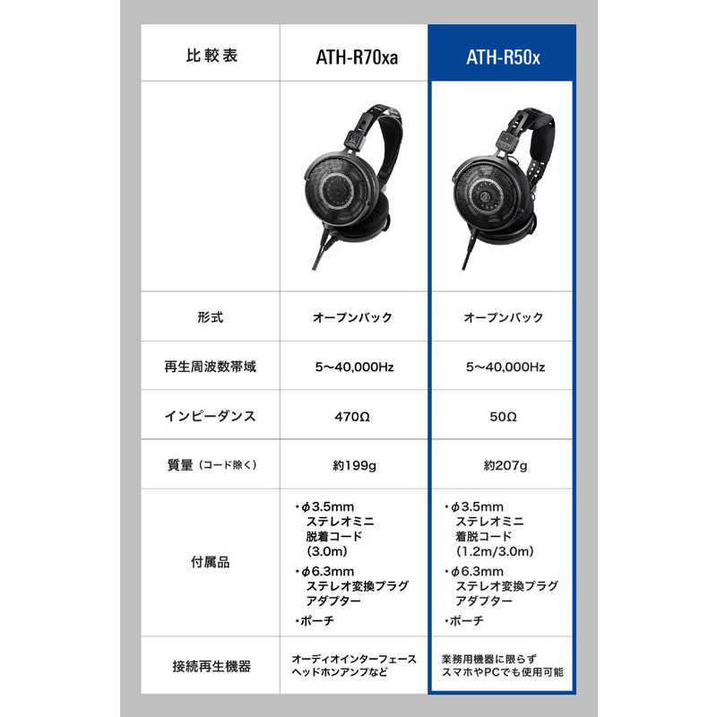 オーディオテクニカ プロフェッショナルオープンバックリファレンスヘッドホン ［φ3.5mm ミニプラグ］ ATH-R50xの画像