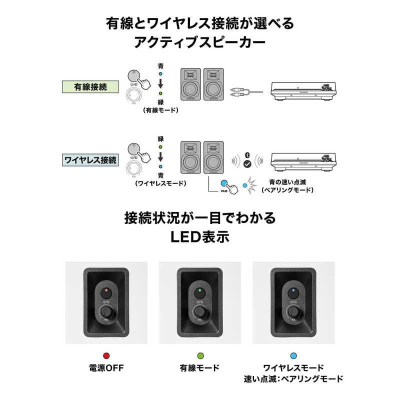 オーディオテクニカ　Bluetoothスピーカー ［Bluetooth対応］ ホワイト　AT-SP3X WH_2