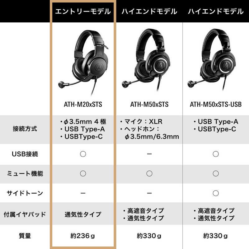オーディオテクニカ ストリーミングヘッドセット ATH-M20xSTS : コジマ