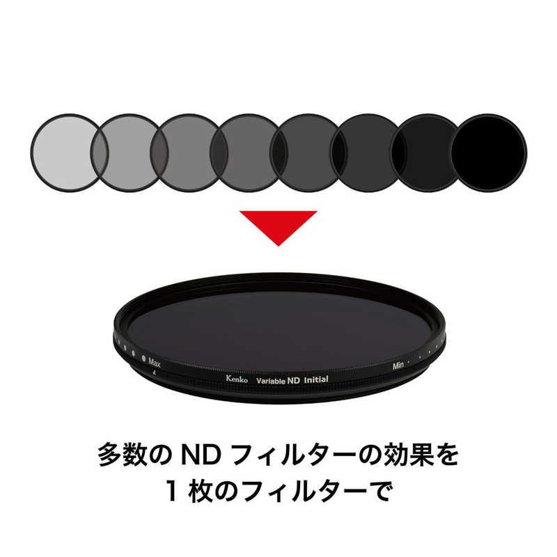 【広角＆中望遠】Nikon ニコン AF-S 18-135mm F3.5-5.6 ケンコー・トキナー ケンコー 55mm バリアブル ND