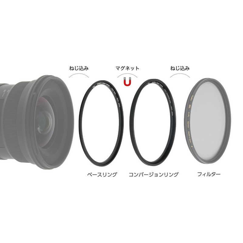 ケンコー・トキナー（KenkoTokina） ケンコー Kenko マグネティック