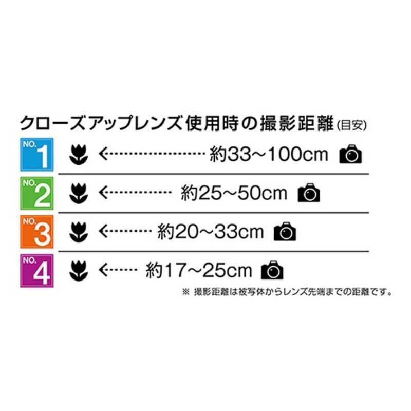 ケンコー 82mm MCクローズアップレンズ NEO NO3