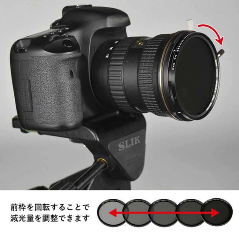 ケンコー・トキナー ケンコー バリアブルNDX II ND2.5-ND450