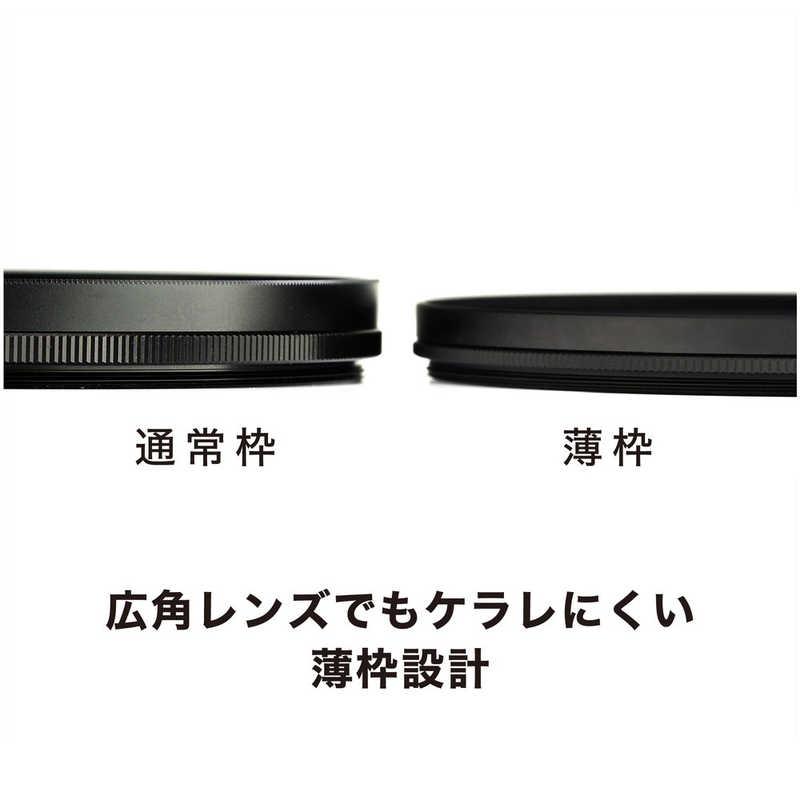 ケンコー・トキナー ORIGINALSELECT PRO1D Eta サーキュラーPL ケンコー・トキナー ORIGINALSELECT PRO1D Eta サーキュラーPL