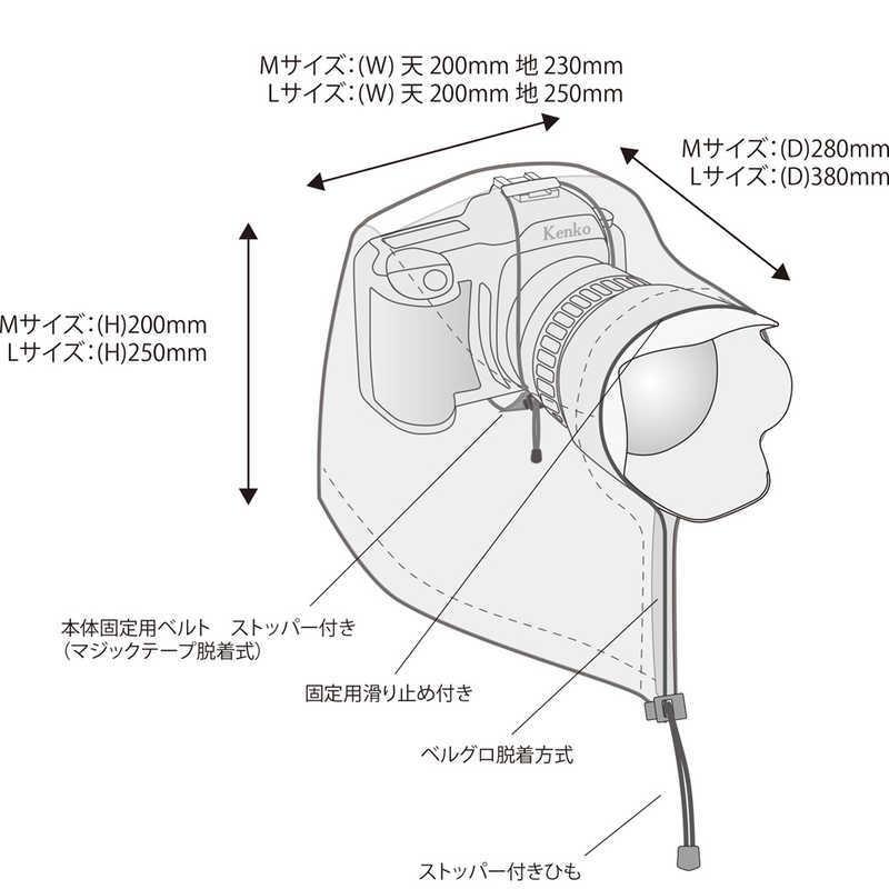 ケンコー　カメラレインカバーＨＴ　Ｍ　モスグリーン　　KRG-RC01MMG｜y-kojima｜07