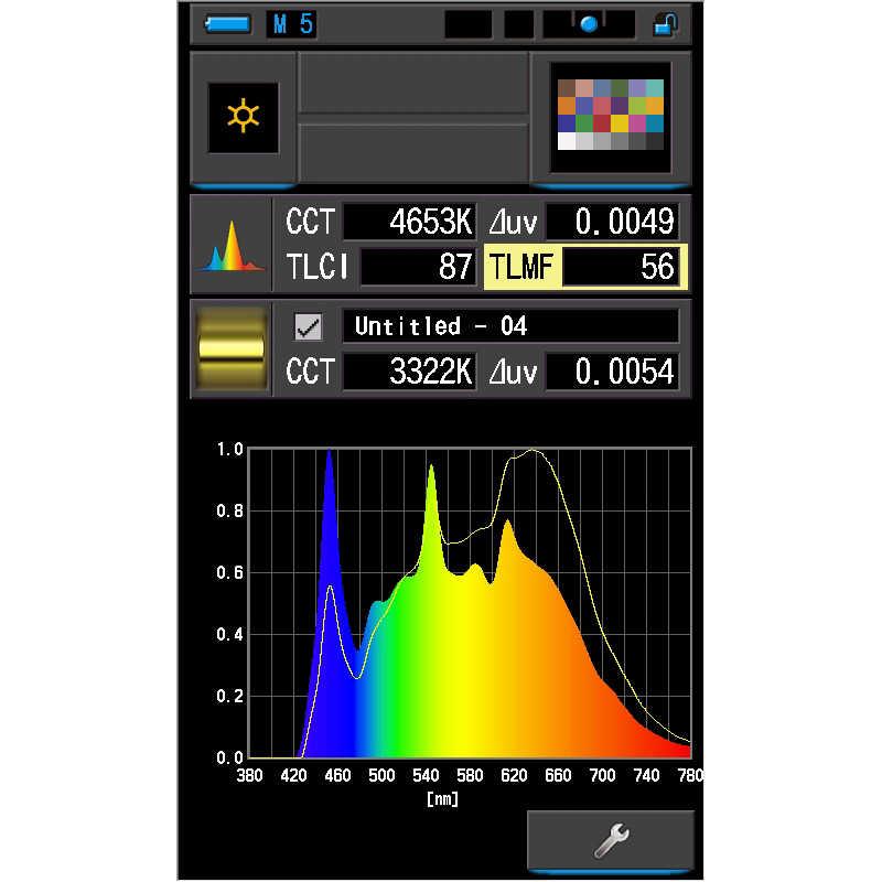 Amazon.com : Sekonic C-800 SpectroMaster Colour and Illuminance Meter : Electronics