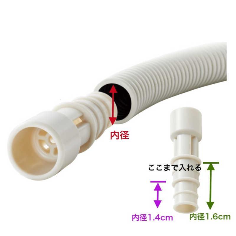 ごえもんページ ドラミちゃんオペラグラス | ケンコー・トキナー