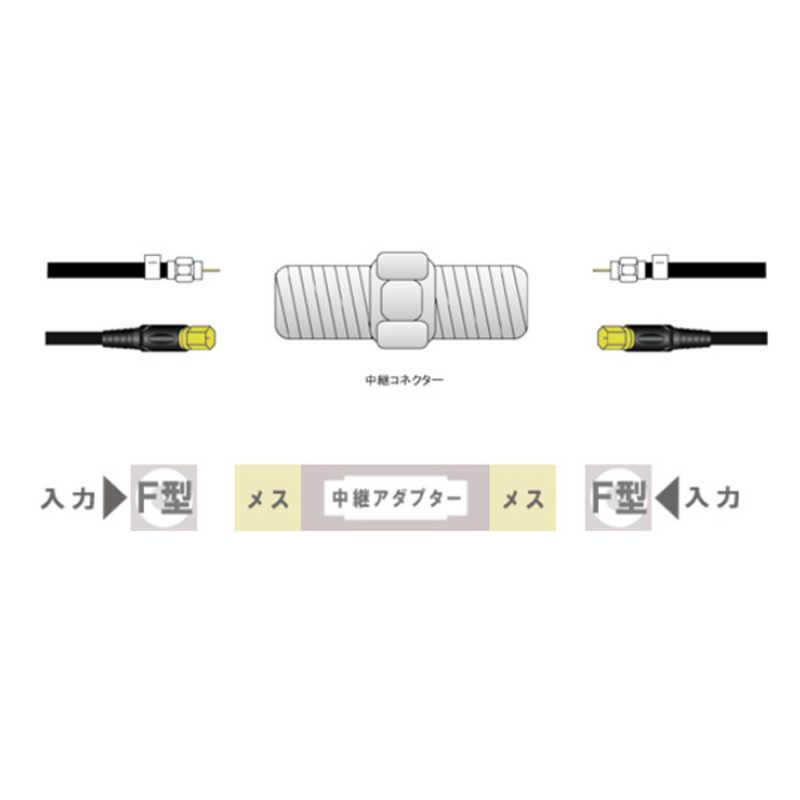 富士パーツ商会 フジパーツ アンテナ中継接線(1個) FZ‐500 : コジマ