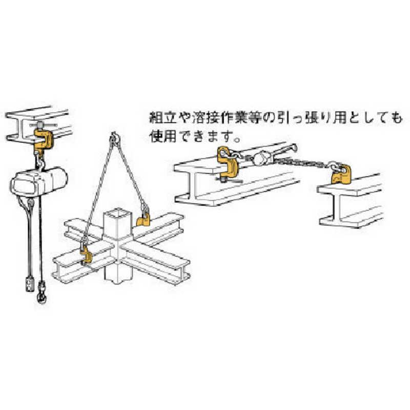 スーパーツール　スーパー スクリューカムクランプJ型(ツイストカム式)　SJC1S_3