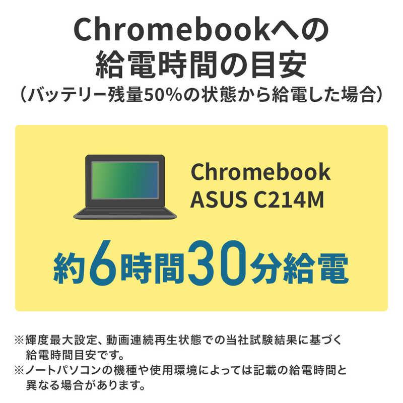サンワサプライ　USB PD対応モバイルバッテリー(20100mAh・PD45W)　BTL-RDC26_3