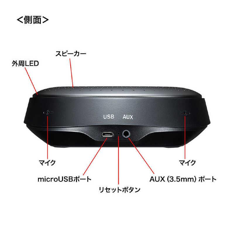 SANWA SUPPLY（サンワサプライ） Bluetooth会議スピーカーフォン MM