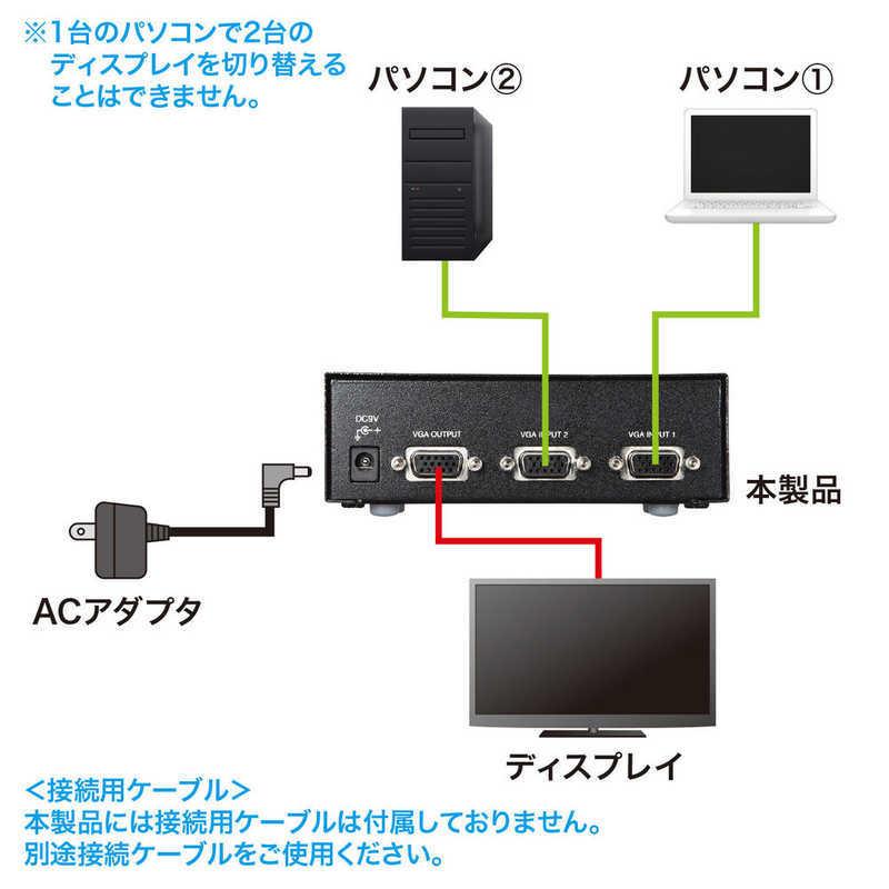 サンワサプライ　ディスプレイ切替器(ミニD-sub(HD)15pin用)・2回路 　SWEV2N2_3