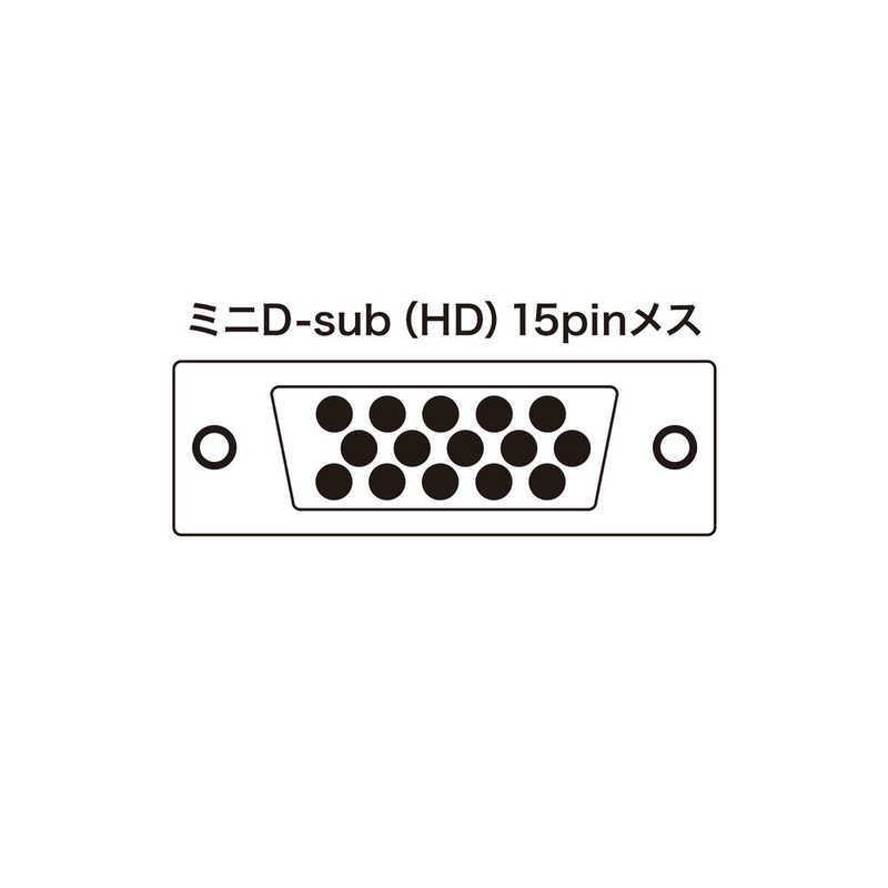 サンワサプライ　ディスプレイ切替器(ミニD-sub(HD)15pin用)・2回路 　SWEV2N2_7